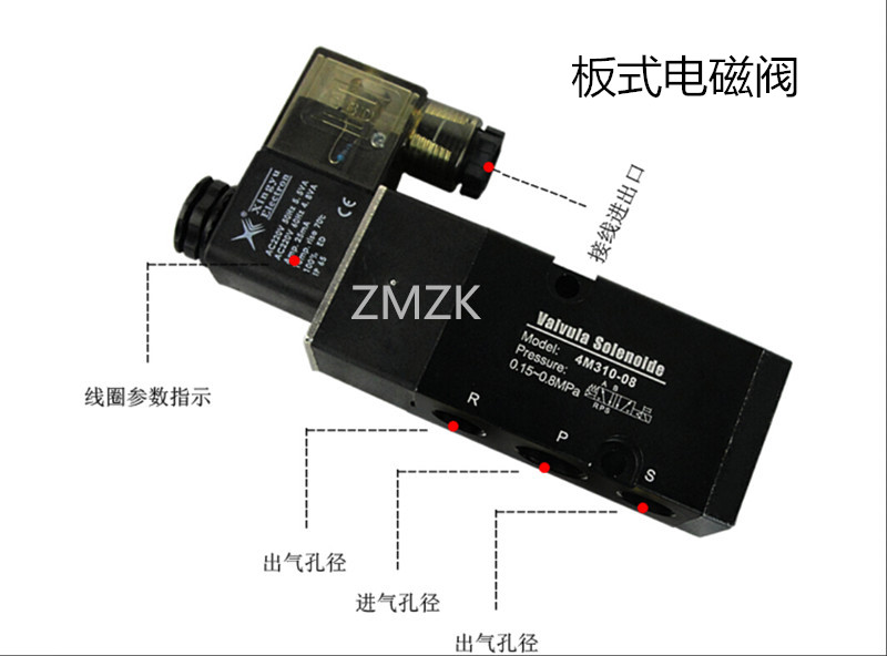電磁閥